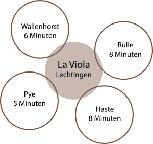 la viola entfernung